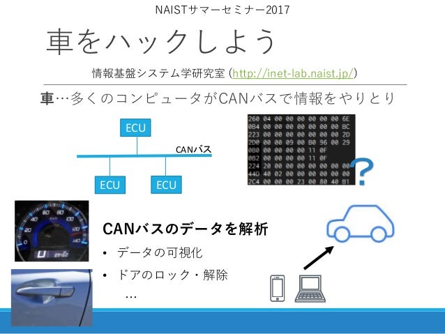 16 自動車をハックしよう