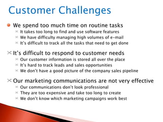 We spend too much time on routine tasks It takes too long to find and use software features  We have difficulty managing high volumes of e-mail It’s difficult to track all the tasks that need to get done It’s difficult to respond to customer needs Our customer information is stored all over the place It’s hard to track leads and sales opportunities We don’t have a good picture of the company sales pipeline Our marketing communications are not very effective Our communications don’t look professional They are too expensive and take too long to create We don’t know which marketing campaigns work best Customer Challenges 