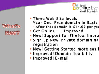 Three Web Site levels Year One-Free domain in Basic After that domain is $14.95 per year Get Online--- Improved!   New!   Support for Firefox.   Improved!   Sign up   New!   Private domain name  registration New!   Getting Started more easily  Improved!   Domain flexibility  Improved!   E-mail 