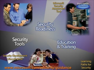 www.microsoft.com/security/guidance   