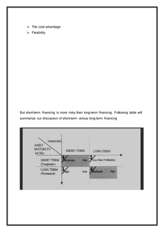  The cost advantage
 Flexibility
But short-term financing is more risky than long-term financing. Following table will
summarize our discussion of short-term versus long-term financing
 