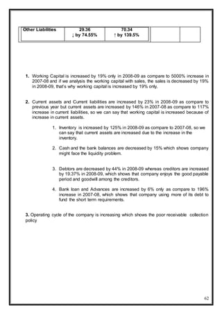 62
Other Liabilities 29.36
↓ by 74.55%
70.34
↑ by 139.5%
1. Working Capital is increased by 19% only in 2008-09 as compare to 5000% increase in
2007-08 and if we analysis the working capital with sales, the sales is decreased by 19%
in 2008-09, that’s why working capital is increased by 19% only.
2. Current assets and Current liabilities are increased by 23% in 2008-09 as compare to
previous year but current assets are increased by 146% in 2007-08 as compare to 117%
increase in current liabilities, so we can say that working capital is increased because of
increase in current assets.
1. Inventory is increased by 125% in 2008-09 as compare to 2007-08, so we
can say that current assets are increased due to the increase in the
inventory.
2. Cash and the bank balances are decreased by 15% which shows company
might face the liquidity problem.
3. Debtors are decreased by 44% in 2008-09 whereas creditors are increased
by 19.37% in 2008-09, which shows that company enjoys the good payable
period and goodwill among the creditors.
4. Bank loan and Advances are increased by 6% only as compare to 196%
increase in 2007-08, which shows that company using more of its debt to
fund the short term requirements.
3. Operating cycle of the company is increasing which shows the poor receivable collection
policy
 