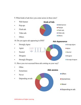 9. What kinds of ads have you come across in these sites?

•      Web banner                      Kinds of Ads
•      Pop ups                                              Web banner
                                                            Popups
•      Flash ads                                            Flash ads
•      Video ads                                            Video ads
                                                            Others
•      Others
10. Do you agree ads appearing in SNS?             Ads Appearance
•      Strongly Agree                                                    Strongly Agree

•      Agree                                                             Agree

•      Neutral                                                           Neurtal

•      Disagree                                                          Disagree

•      Strongly Disagree                                                 Strongly Disagree

11. Have you ever accessed these ads coming on your way?

•      Often
•      Sometimes                            Ads access
                                                                 Often
•      Never

•      Depending on ads                                          Sometimes

                                                                 Never

                                                                 Depending on ads




IILM Academy of Higher Learning
 