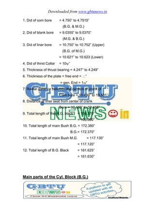 Downloaded from www.gbtunews.in
1. Did of com bore = 4.750” to 4.7515”
(B.G. & M.G.)
2. Did of blank bore = 9.0355” to 9.0370”
(M.G. & B.G.)
3. Did of liner bore = 10.750” to 10.752” (Upper)
(B.G. of M.G.)
= 10.621” to 10.623 (Lower)
4. Did of thirst Collar = 10”
5. Thickness of thrust bearing = 4.247” to 4.249”
6. Thickness of the plate = free end = ”
= gen. End = 1”
7. Radial distance between the centers of crank of
Cam bore = 10.499” to 19.501”
8. Distance of liner seat from center of crank
Bore = 32.480” to 32.485”
9. Total length of the M.G. black = 106.370”
= 106.380”
10. Total length of main Bush B.G. = 172.380”
B.G.= 172.370”
11. Total length of main Bush M.G. = 117.130”
= 117.120”
12. Total length of B.G. Black = 161.625”
= 161.630”
Main parts of the Cyl. Block (B.G.)
 