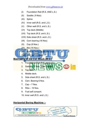 Downloaded from www.gbtunews.in
(I) Foundation Rail (R.S. AND L.S.)
(II) Saddle ( 9 Nos)
(III) Spline
(IV) Inner well (R.S. and L.S.)
(V) Other well (R.S. and L.S.)
(VI) Top deck (Middle)
(VII) Top deck (R.S. and L.S.)
(VIII) Side sheet (R.S. and L.S.)
(IX) Com bearing (16 Nos)
(X) Cop (9 Nos.)
(XI) Rib (16 Nos.)
(XII) Bottom Deck. Or Middle deck
(XIII) Fuel self comport.
Main parts of the Cyl. Block (M.G.)
1. Foundation Rail (R.S. and L.S.)
2. Saddle – 7 Nos. (One Center)
3. Top deck
4. Middle deck.
5. Side sheet (R.S. and L.S.)
6. Cam. Bearing 6 Nos.
7. Cap – 7 Nos.
8. Ribs – 10 Nos.
9. Fuel self comport.
10. Inner wall (R.S. and L.S.)
Horizontal Boring Machine :-
 