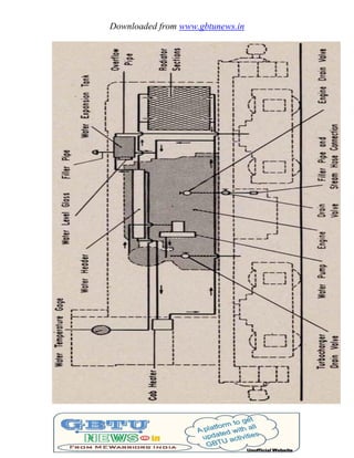 Downloaded from www.gbtunews.in
 