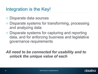 ✛ Disparate data sources
 ✛ Disparate systems for transforming, processing
   and analyzing data
 ✛ Disparate systems for capturing and reporting
   data, and for enforcing business and legislative
   governance requirements

 All need to be connected for usability and to
   unlock the unique value of each


15                   ©2012 Cloudera, Inc. All Rights Reserved.
 