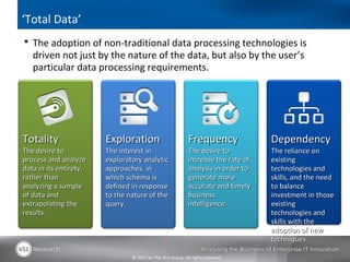 ‘Total Data’
 The adoption of non-traditional data processing technologies is
   driven not just by the nature of the data, but also by the user’s
   particular data processing requirements.




Totality                Exploration                        Frequency              Dependency
The desire to           The interest in                    The desire to          The reliance on
process and analyze     exploratory analytic               increase the rate of   existing
data in its entirety,   approaches, in                     analysis in order to   technologies and
rather than             which schema is                    generate more          skills, and the need
analyzing a sample      defined in response                accurate and timely    to balance
of data and             to the nature of the               business               investment in those
extrapolating the       query.                             intelligence.          existing
results.                                                                          technologies and
                                                                                  skills with the
                                                                                  adoption of new
                                                                                  techniques.

                                © 2012 by The 451 Group. All rights reserved
 
