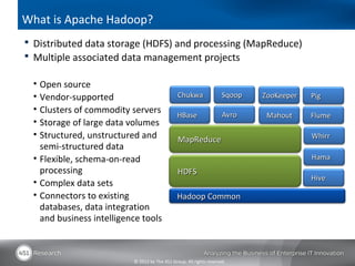 What is Apache Hadoop?
 Distributed data storage (HDFS) and processing (MapReduce)
 Multiple associated data management projects

 • Open source
 • Vendor-supported                            Chukwa               Sqoop   ZooKeeper   Pig
 • Clusters of commodity servers               HBase                Avro     Mahout     Flume
 • Storage of large data volumes
 • Structured, unstructured and                MapReduce                                Whirr
   semi-structured data
 • Flexible, schema-on-read                                                             Hama
   processing                                  HDFS
                                                                                        Hive
 • Complex data sets
 • Connectors to existing                      Hadoop Common
   databases, data integration
   and business intelligence tools



                          © 2012 by The 451 Group. All rights reserved
 