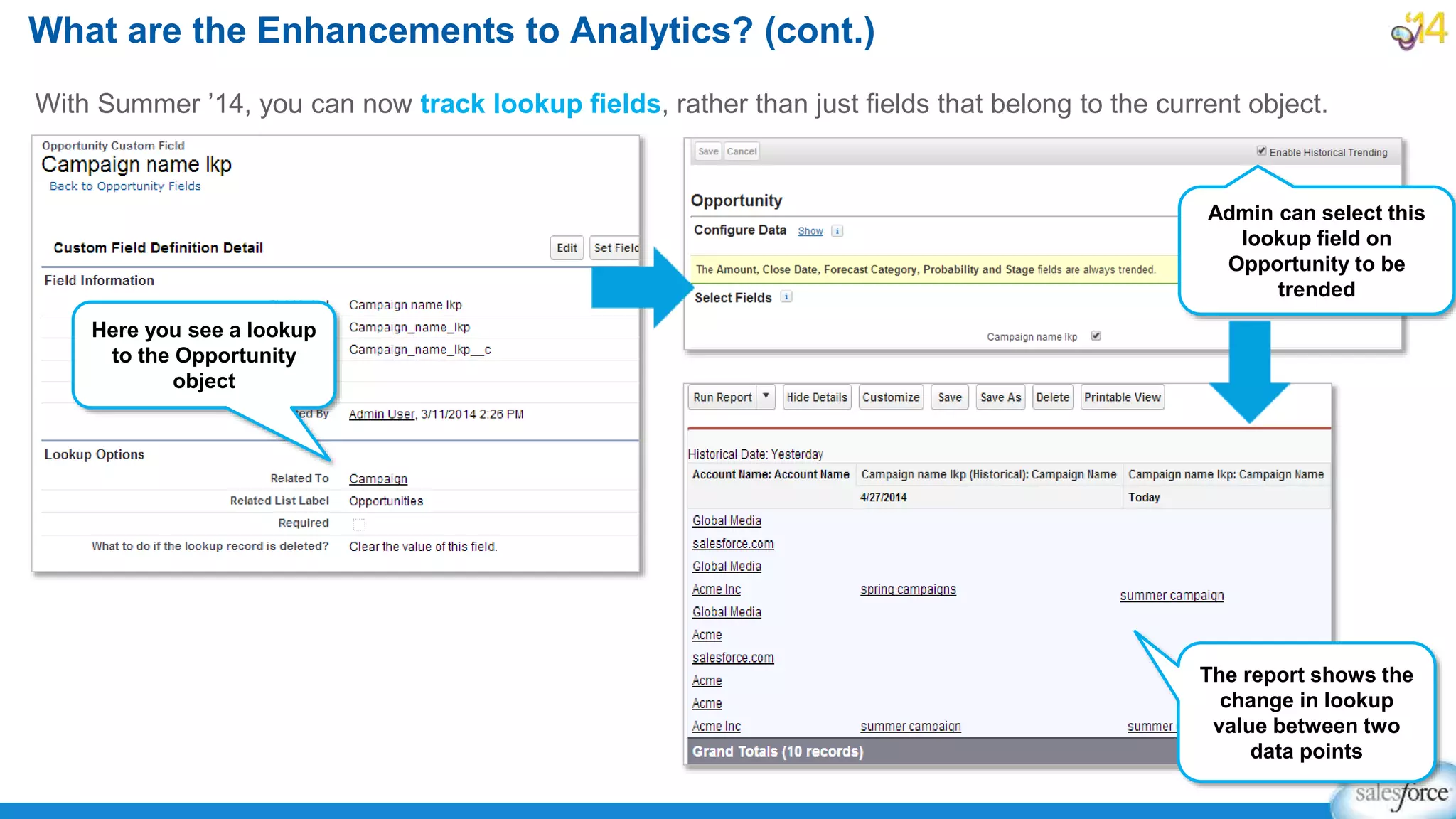 With Summer ’14, you can now track lookup fields, rather than just fields that belong to the current object.
What are the Enhancements to Analytics? (cont.)
Here you see a lookup
to the Opportunity
object
Admin can select this
lookup field on
Opportunity to be
trended
The report shows the
change in lookup
value between two
data points
 