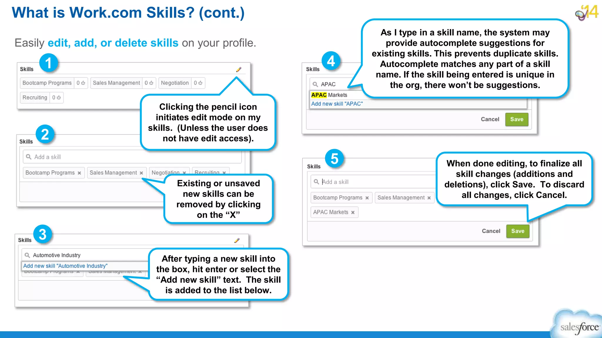 What is Work.com Skills? (cont.)
Easily edit, add, or delete skills on your profile.
Clicking the pencil icon
initiates edit mode on my
skills. (Unless the user does
not have edit access).
Existing or unsaved
new skills can be
removed by clicking
on the “X”
After typing a new skill into
the box, hit enter or select the
“Add new skill” text. The skill
is added to the list below.
As I type in a skill name, the system may
provide autocomplete suggestions for
existing skills. This prevents duplicate skills.
Autocomplete matches any part of a skill
name. If the skill being entered is unique in
the org, there won’t be suggestions.
When done editing, to finalize all
skill changes (additions and
deletions), click Save. To discard
all changes, click Cancel.
1
2
3
4
5
 