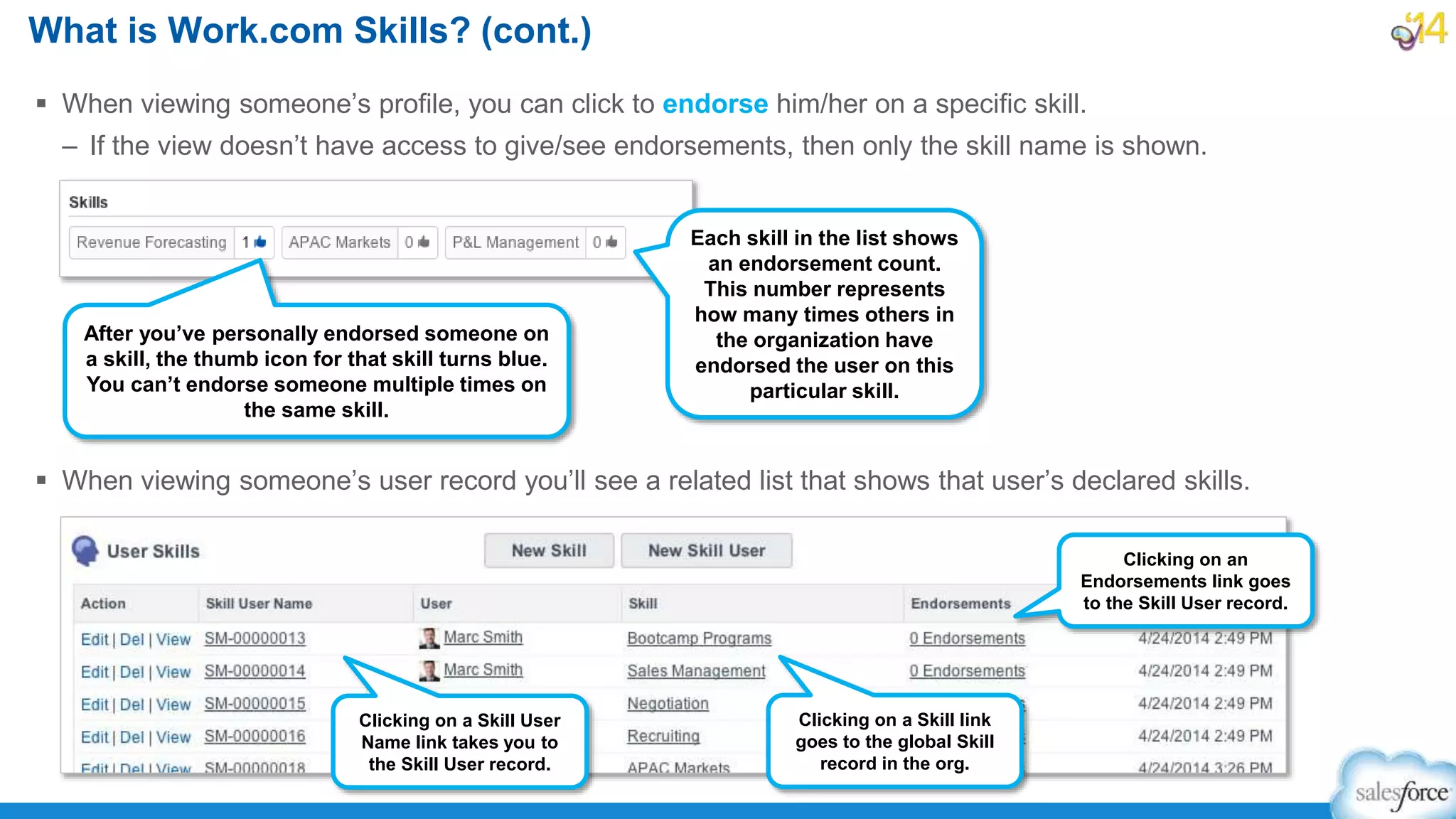 What is Work.com Skills? (cont.)
 When viewing someone’s profile, you can click to endorse him/her on a specific skill.
– If the view doesn’t have access to give/see endorsements, then only the skill name is shown.
 When viewing someone’s user record you’ll see a related list that shows that user’s declared skills.
After you’ve personally endorsed someone on
a skill, the thumb icon for that skill turns blue.
You can’t endorse someone multiple times on
the same skill.
Each skill in the list shows
an endorsement count.
This number represents
how many times others in
the organization have
endorsed the user on this
particular skill.
Clicking on an
Endorsements link goes
to the Skill User record.
Clicking on a Skill link
goes to the global Skill
record in the org.
Clicking on a Skill User
Name link takes you to
the Skill User record.
 