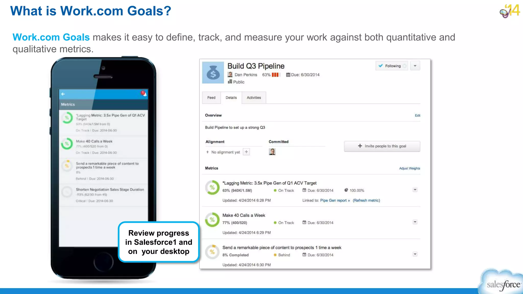 What is Work.com Goals?
Work.com Goals makes it easy to define, track, and measure your work against both quantitative and
qualitative metrics.
Review progress
in Salesforce1 and
on your desktop
 