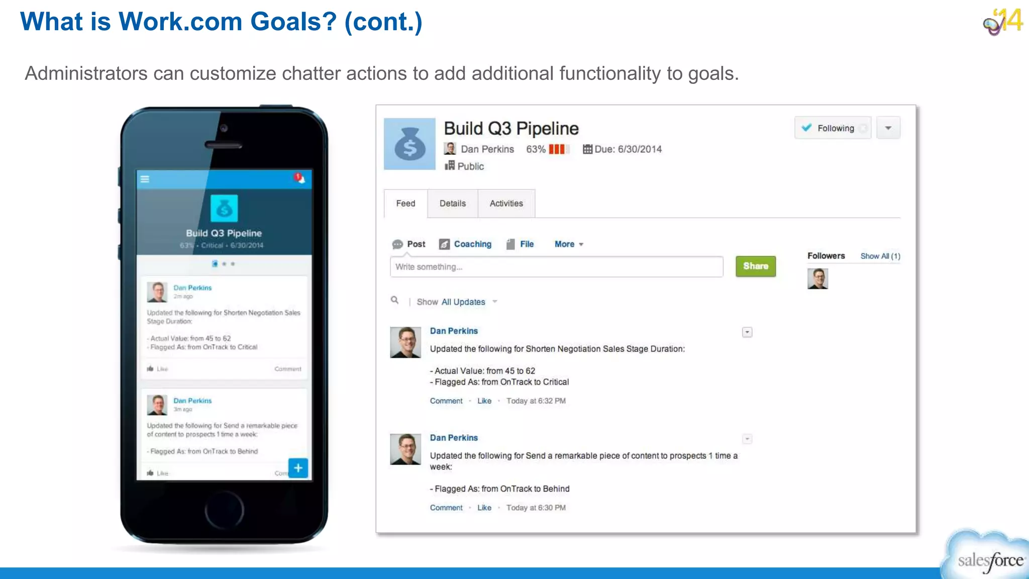 What is Work.com Goals? (cont.)
Administrators can customize chatter actions to add additional functionality to goals.
 