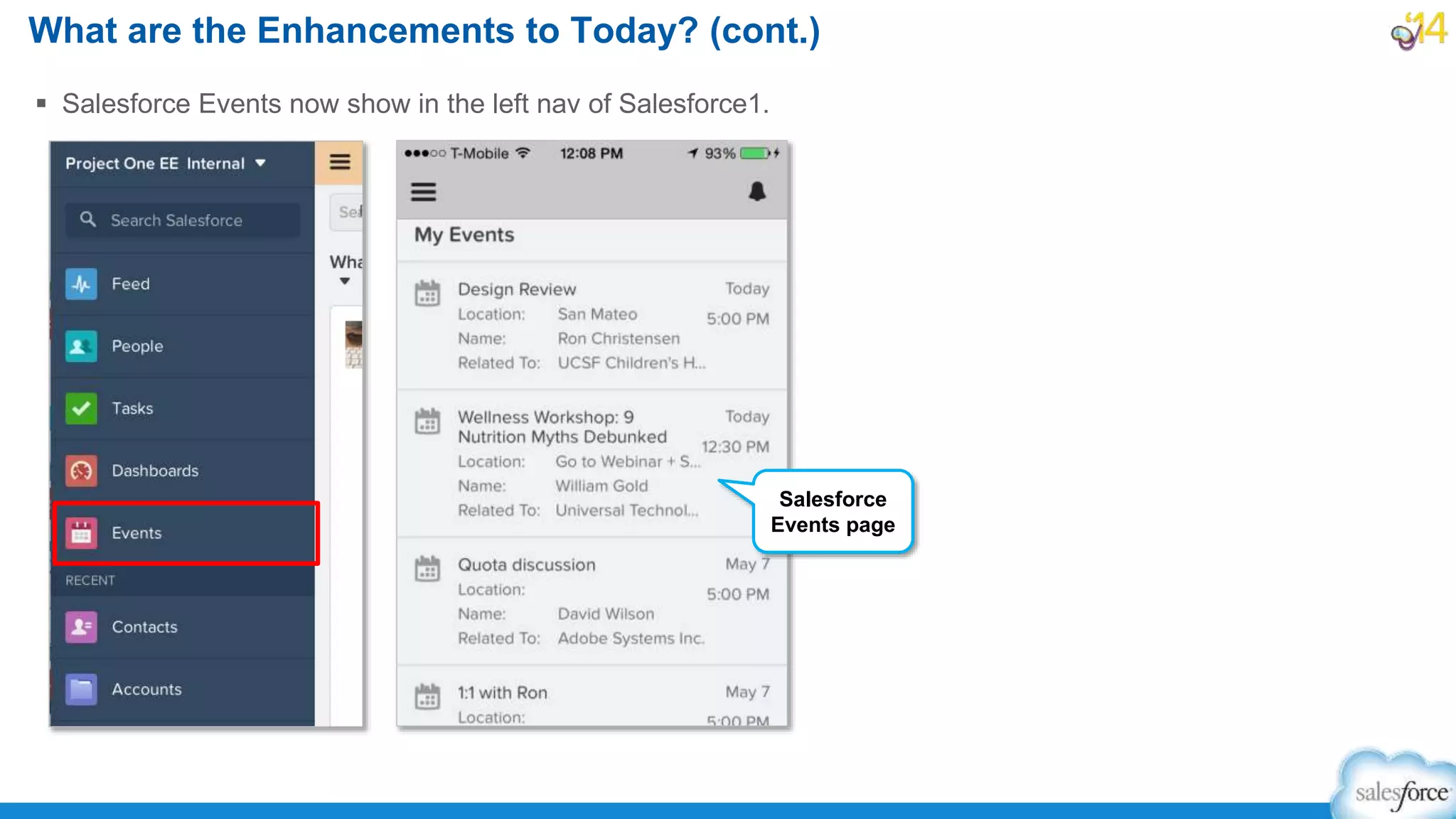  Salesforce Events now show in the left nav of Salesforce1.
What are the Enhancements to Today? (cont.)
Salesforce
Events page
 