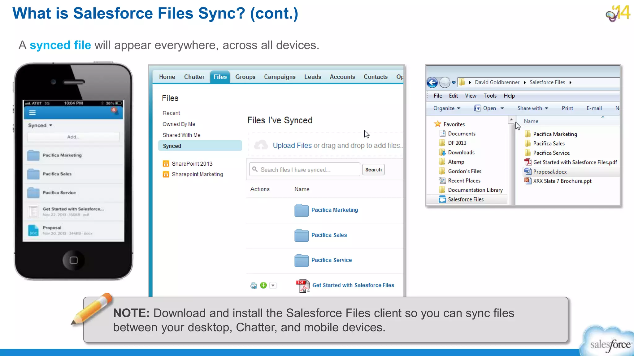 A synced file will appear everywhere, across all devices.
What is Salesforce Files Sync? (cont.)
NOTE: Download and install the Salesforce Files client so you can sync files
between your desktop, Chatter, and mobile devices.
 