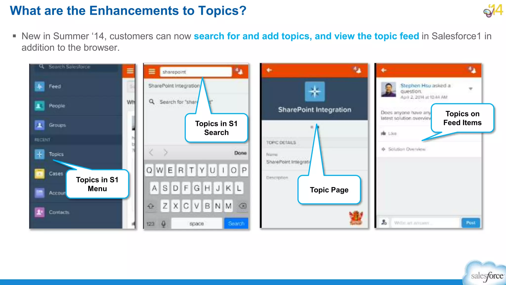  New in Summer ‘14, customers can now search for and add topics, and view the topic feed in Salesforce1 in
addition to the browser.
What are the Enhancements to Topics?
Topics in S1
Menu
Topics in S1
Search
Topic Page
Topics on
Feed Items
 