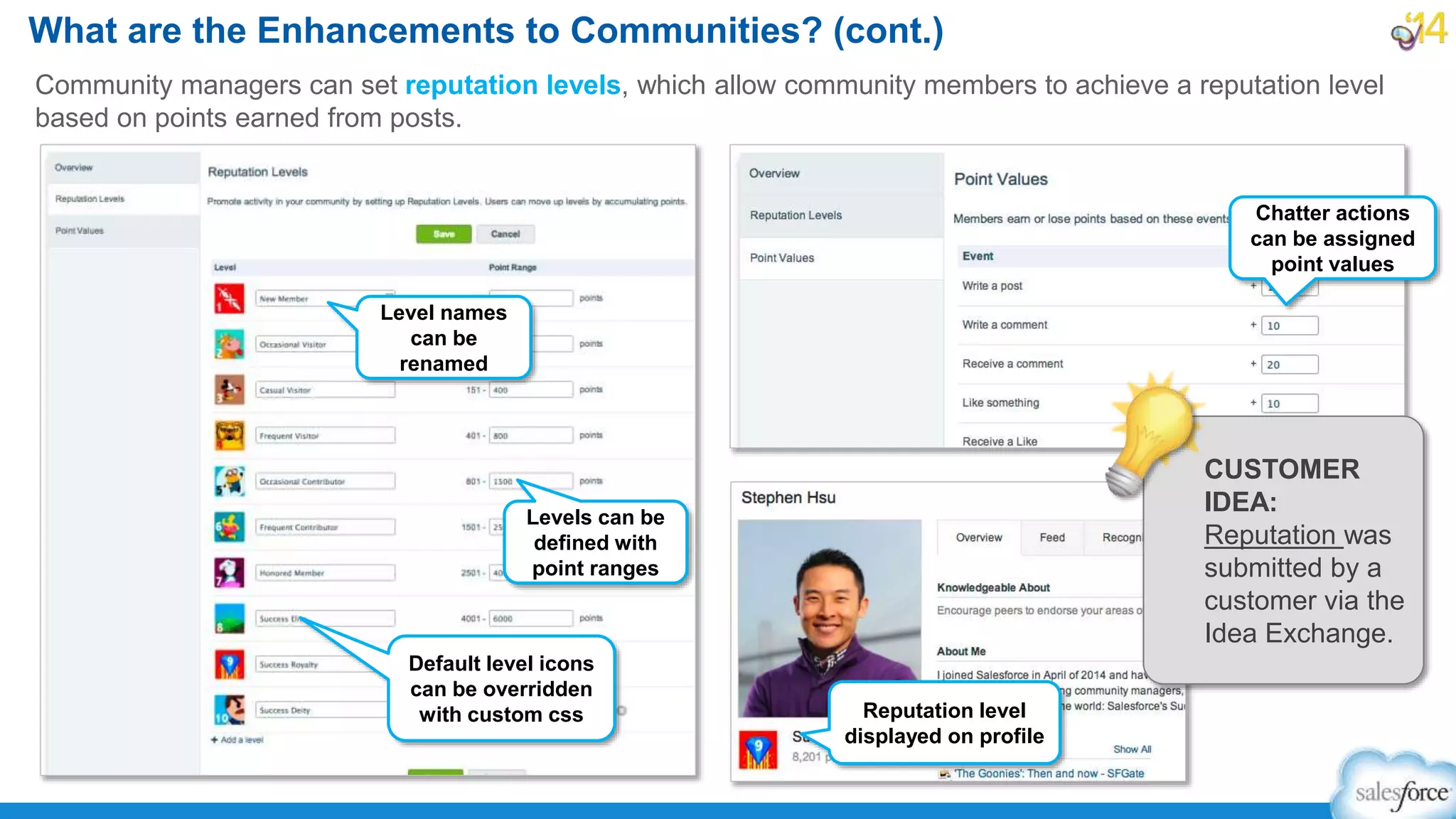 Community managers can set reputation levels, which allow community members to achieve a reputation level
based on points earned from posts.
What are the Enhancements to Communities? (cont.)
Levels can be
defined with
point ranges
Default level icons
can be overridden
with custom css
Level names
can be
renamed
Chatter actions
can be assigned
point values
Reputation level
displayed on profile
CUSTOMER
IDEA:
Reputation was
submitted by a
customer via the
Idea Exchange.
 