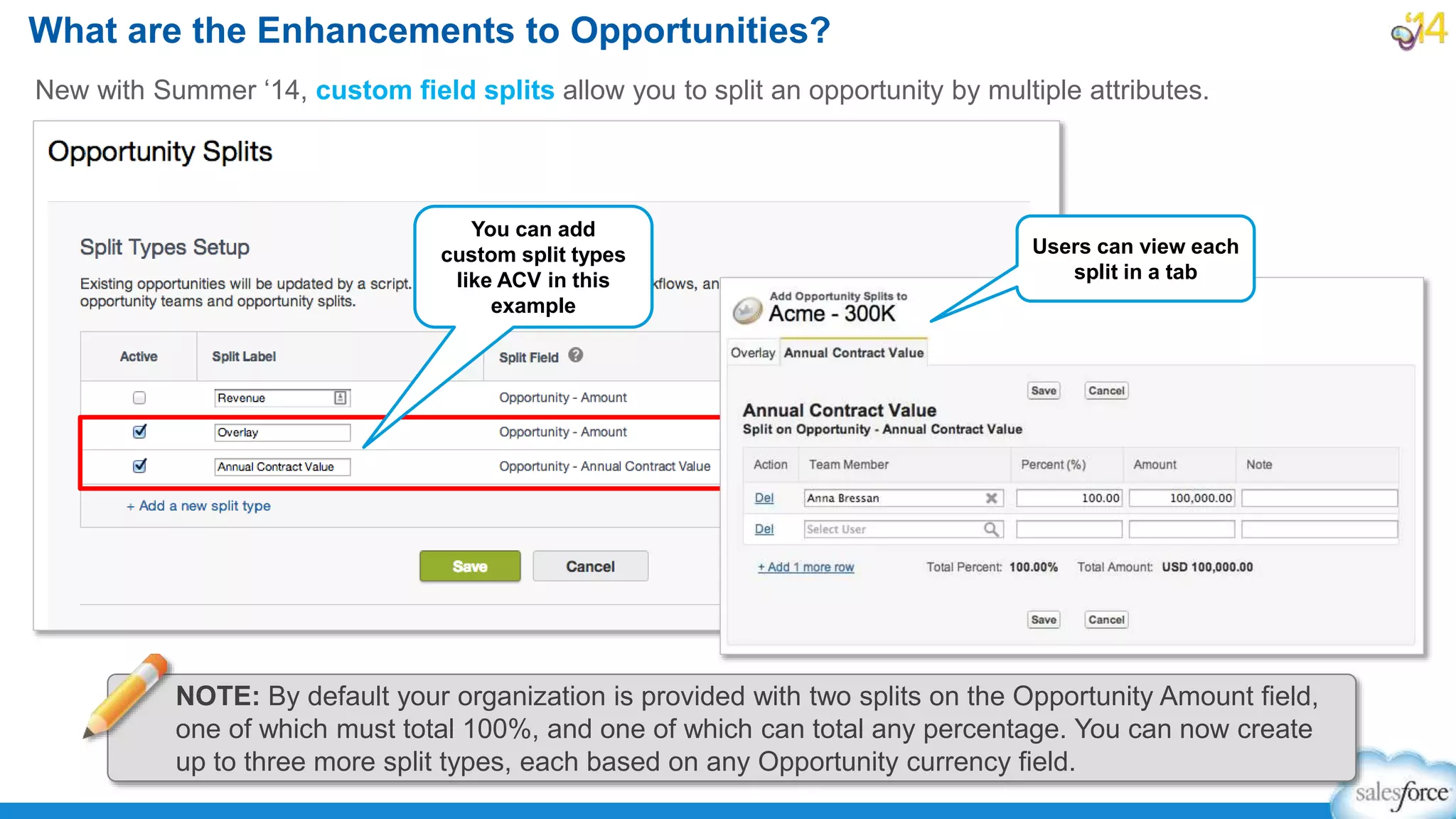 New with Summer ‘14, custom field splits allow you to split an opportunity by multiple attributes.
What are the Enhancements to Opportunities?
You can add
custom split types
like ACV in this
example
Users can view each
split in a tab
NOTE: By default your organization is provided with two splits on the Opportunity Amount field,
one of which must total 100%, and one of which can total any percentage. You can now create
up to three more split types, each based on any Opportunity currency field.
 