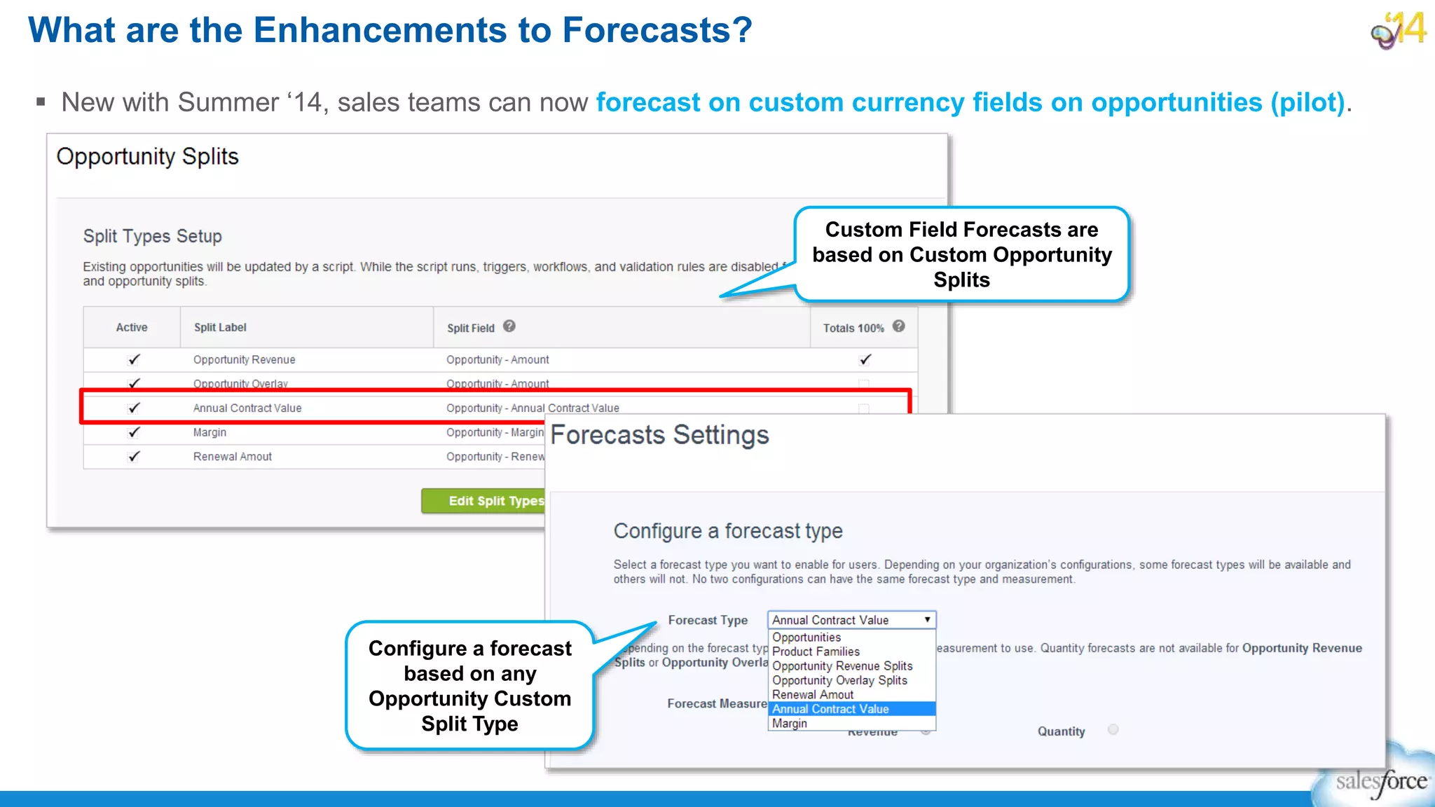  New with Summer ‘14, sales teams can now forecast on custom currency fields on opportunities (pilot).
What are the Enhancements to Forecasts?
Custom Field Forecasts are
based on Custom Opportunity
Splits
Configure a forecast
based on any
Opportunity Custom
Split Type
 