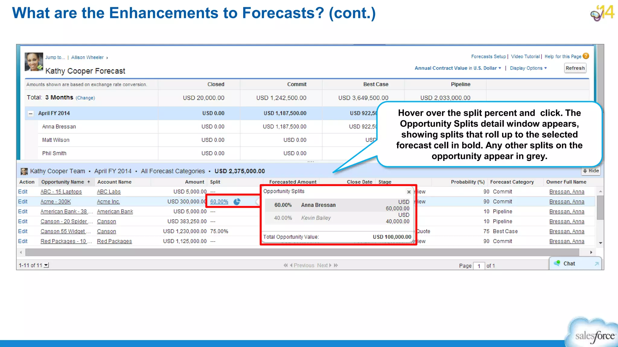 What are the Enhancements to Forecasts? (cont.)
Hover over the split percent and click. The
Opportunity Splits detail window appears,
showing splits that roll up to the selected
forecast cell in bold. Any other splits on the
opportunity appear in grey.
 