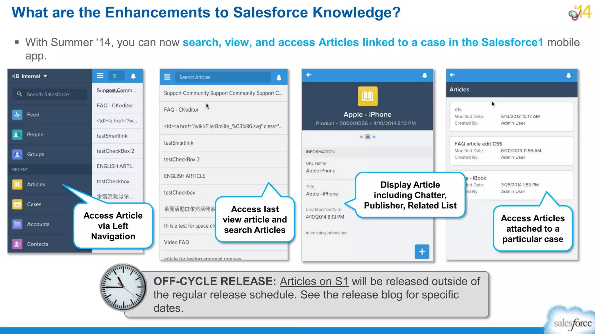  With Summer ‘14, you can now search, view, and access Articles linked to a case in the Salesforce1 mobile
app.
What are the Enhancements to Salesforce Knowledge?
Access Article
via Left
Navigation
Access last
view article and
search Articles
Display Article
including Chatter,
Publisher, Related List
Access Articles
attached to a
particular case
OFF-CYCLE RELEASE: Articles on S1 will be released outside of
the regular release schedule. See the release blog for specific
dates.
 
