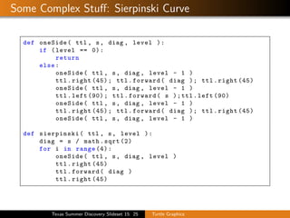 Comprehensive Introduction to Python Turtle Graphics Programming | PDF