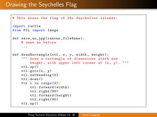 Comprehensive Introduction to Python Turtle Graphics Programming | PDF