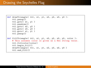 Comprehensive Introduction to Python Turtle Graphics Programming | PDF