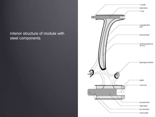 interior structure of module with
steel components
 