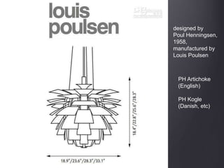 designed by
Poul Henningsen,
1958,
manufactured by
Louis Poulsen
PH Artichoke
(English)
PH Kogle
(Danish, etc)
 