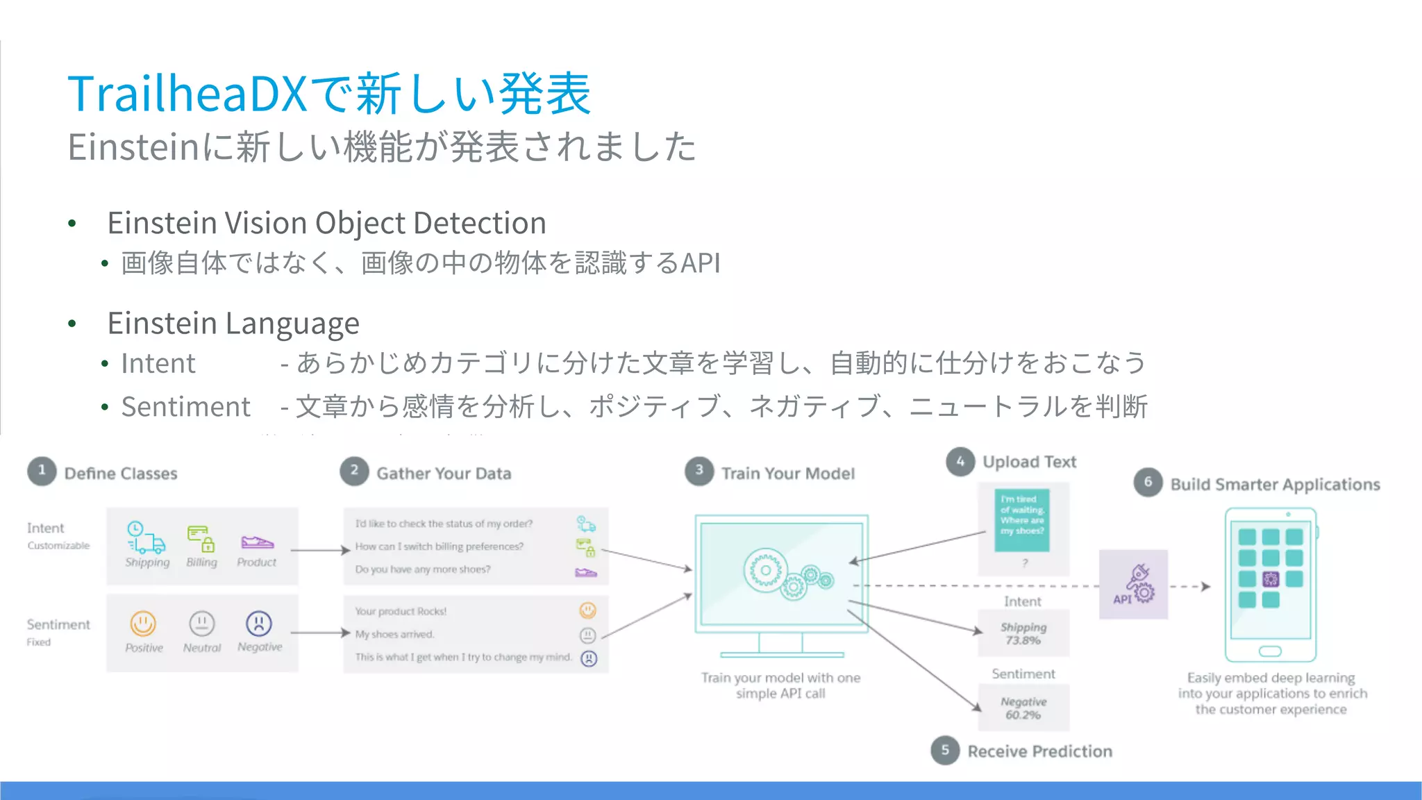 •
•
•
•
•
•
 