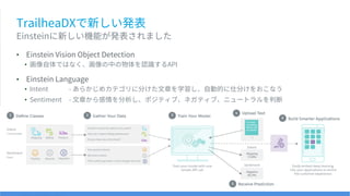 •
•
•
•
•
•
 