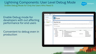 Lightning Components: User Level Debug Mode
Enable Debug mode for
developers with out affecting
performance for end users
Convenient to debug even in
production
Enable Debug Mode for Only the Users Who Need It
 