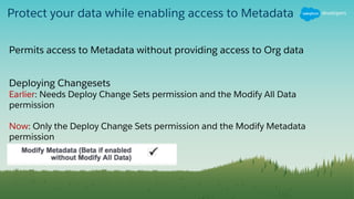 Protect your data while enabling access to Metadata
Permits access to Metadata without providing access to Org data
Deploying Changesets
Earlier: Needs Deploy Change Sets permission and the Modify All Data
permission
Now: Only the Deploy Change Sets permission and the Modify Metadata
permission
 