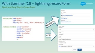With Summer ’18 -- lightning:recordForm
Quick and Easy Way to Create Form
readonly
edit
 