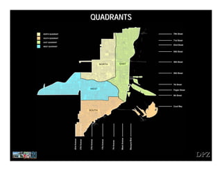 QUADRANTS




            DPZ
 