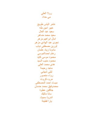 ‫العلي‬ ‫روال‬
‫حداد‬ ‫مي‬
‫عطوة‬ ‫جاكلين‬
‫ماليك‬ ‫سانا‬
‫سميث‬ ‫اندريا‬
‫قطينة‬ ‫يارا‬
‫عامر‬
‫الياس‬
‫طويج‬
‫عبير‬
‫امين‬
‫طه‬
‫سعيد‬
‫عبد‬
‫العال‬
‫سعيد‬
‫محمد‬
‫ضاهر‬
‫امال‬
‫ابراهيم‬
‫مزهر‬
‫نجوى‬
‫عبد‬
‫الهادي‬
‫مزهر‬
‫لورين‬
‫مصط‬
‫فى‬
‫دياب‬
‫مادونا‬
‫زياد‬
‫عثمان‬
‫رهام‬
‫احمدالموسى‬
‫محمود‬
‫موسى‬
‫كايد‬
‫محمود‬
‫منيب‬
‫السيد‬
‫هدى‬
‫محمد‬
‫العلي‬
‫ماجد‬
‫رحيمة‬
‫ليلى‬
‫شهابي‬
‫رواء‬
‫منصور‬
‫مرو‬
‫كروت‬ ‫ه‬
‫المصطفى‬ ‫احمد‬ ‫ميساء‬
‫حدمان‬ ‫محمد‬ ‫محمدوفيق‬
 