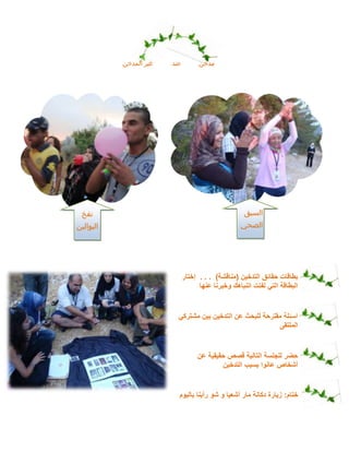 ‫التدخين‬ ‫حقائق‬ ‫بطاقات‬
(
‫مناقشة‬
. . . )
‫إختار‬
‫لفتت‬ ‫التي‬ ‫البطاقة‬
‫عنها‬ ‫وخبرنا‬ ‫اتنباهك‬
‫مشتركي‬ ‫بين‬ ‫التدخين‬ ‫عن‬ ‫للبحث‬ ‫مقترحة‬ ‫اسئلة‬
‫الملتقى‬
‫عن‬ ‫حقيقية‬ ‫قصص‬ ‫التالية‬ ‫للجلسة‬ ‫حضر‬
‫التدخين‬ ‫بسبب‬ ‫عانوا‬ ‫أشخاص‬
‫ختام‬
:
‫باليوم‬ ‫رأينا‬ ‫شو‬ ‫و‬ ‫أشعيا‬ ‫مار‬ ‫دكانة‬ ‫زيارة‬
‫مدخن‬
‫ضد‬
‫المدخن‬ ‫غير‬
‫نفخ‬
‫البوالين‬
‫السبق‬
‫الصحي‬
 