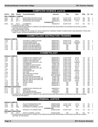 Northwest-Shoals Community College                                                                       2011 Summer Classes


                                          COMPUTER SCIENCE (cont’d)
Section   Dept.   Number   Course Description                          Instructor         Time          Days      Bldg    Rm      Hrs
PHIL CAMPBELL CAMPUS
35501     CIS     146 *1   MICROCOMPUTER APPLICATION                  JAMES JEFF      10:15A 12:15P    M T W TH    302    108      3
35502     CIS     146 *1   MICROCOMPUTER APPLICATION                  JAMES JEFF      08:00A 10:00A    M T W TH    302    108      3
35511     CIS     281 *4   SYSTEM ANALYSIS & DESIGN                   CHANDLER S      12:45P 02:45P     T & TH     302    108      3
                                                            EXTENDED DAY
35555     CIS     250 *4    E-COMMERCE                                CHANDLER S  05:30P 07:30P    T & TH     302   108            3
          *1 CLASS MEETS FIRST TERM.
          *3 STUDENTS MAY BE REQUIRED TO COMPLETE AN ORIENTATION BEFORE REGISTERING FOR DISTANCE EDUCATION CLASSES.
             SEE PAGE 28 FOR DETAILS.
          *4 VIDEO CONFERENCE COURSE.
          *5 IN ORDER TO COMPLETE CIS 146 AND CIS 148 IN A COMPLETELY DISTANCE FORMAT, STUDENTS MUST HAVE MICROSOFT OFFICE 2007
             (WORD, EXCEL, ACCESS & POWERPOINT) SOFTWARE.


                                 COSMETOLOGY INSTRUCTOR TRAINING
SHOALS CAMPUS
11730     CIT     211      TEACHING & CURRICULUM DEV                 BANKSTON   C     08:00A 09:15A     M&W        110    127      3
11731     CIT     212      TEACHER MENTORSHIP                        BANKSTON   C     09:15A 12:15P   THURSDAY     110    127      3
*****     CIT     212      TEACHER MENTORSHIP LAB                    BANKSTON   C     08:00A 12:30P    FRIDAY      110    127
11732     CIT     213      LESSON PLAN DEVELOPMENT                   BANKSTON   C          TBA           TBA       110    127      3
11734     CIT     221      LESSON PLAN IMPLEMENTATIO                 BANKSTON   C          TBA           TBA       110    127      3
11735     CIT     222      INSTRUCTION MAT & METHODS                 BANKSTON   C          TBA           TBA       110    127      3
11736     CIT     223      INSTRUC MAT & METHODS APP                 BANKSTON   C          TBA           TBA       110    127      3


                                                    COSMETOLOGY
SHOALS CAMPUS
11700     COS     111      COSMETOLOGY SCIENCE & ART                  BANKSTON C      01:00P 03:00P     M&W        110    127      3
11701     COS     112      COSMETOLOGY SCIENCE LAB                    BANKSTON C      08:00A 12:30P     W TH F     110    122      3
11702     COS     113      CHEMICAL METHODOLOGY                       BANKSTON C      01:00P 03:15P     T & TH     110    127      3
*****     COS     113      CHEMICAL METHODOLOGY LAB                   BANKSTON C      08:00A 12:30P    TUESDAY     110    127      0
11705     COS     121      COLORIMETRY                                SHARP TOM       01:00P 03:00P     T & TH     110    122      3
11706     COS     122      COLORIMETRY APPLICATIONS                   SHARP TOM       08:00A 12:30P     T W TH     110    122      3
11707     COS     125      CAREER & PERSONAL DEV                      BANKSTON C      01:00P 03:00P     M & TH     110    130      3
*****     COS     125      CAREER & PERSONAL DEV LAB                  BANKSTON C      07:30A 12:30P      M&F       110    130      0
11708     COS     143      HAIR DESIGNS                               STANFORD L      01:00P 03:15P      M&T       110    122      3
*****     COS     143      HAIR DESIGNS LAB                           STANFORD L      08:00A 12:30P    MONDAY      110    122      0
11709     COS     151      NAIL CARE                                  BANKSTON C      01:00P 03:00P      T&W       110    130      3
11710     COS     152      NAIL CARE APPLICATIONS                     BANKSTON C      08:00A 12:30P     T W TH     110    130      3
11711     COS     164      FACIAL MACHINE                            WEST RHONDA      08:00A 12:30P     T & TH     110    108      3
11712     COS     165      RELATED SUB ESTHETICIANS                   SHARP TOM       01:00P 03:45P     M&W        110    108      3
*****     COS     165      RELATED SUB ESTHETICIANS LAB               SHARP TOM       08:00A 12:30P    MONDAY      110    108      0
*****     COS     165      RELATED SUB ESTHETICIANS LAB               SHARP TOM       03:15P 04:00P     T & TH     110    108      0
11715     COS     181      SPECIAL TOPICS                             SHARP TOM       08:00A 12:30P     FRIDAY     110    122      3
11718     COS     182      SPECIAL TOPICS                             BANKSTON C           TBA            TBA      110    000      3
11724     COS     191B     CO-OP                                      BANKSTON C           TBA            TBA      110    000      3
11725     COS     291B     CO-OP                                      BANKSTON C           TBA            TBA      110    000      3
DISTANCE EDUCATION
21711     COS     111 *3    COSMETOLOGY SCIENCE & ART              BANKSTON C         TBA           TBA       000         000      3
21713     COS     131 *3    AESTHETICS                              CUSTER J          TBA           TBA       000         000      3
21715     COS     167 *3    STATE BOARD REVIEW                     BANKSTON C         TBA           TBA       000         000      3
21716     COS     168 *3    BACTERIOLOGY & SANITATION               CUSTER J          TBA           TBA       000         000      3
          *3 STUDENTS MAY BE REQUIRED TO COMPLETE AN ORIENTATION BEFORE REGISTERING FOR DISTANCE EDUCATION CLASSES.
             SEE PAGE 28 FOR DETAILS.


                                                  CRIMINAL JUSTICE
SHOALS CAMPUS
15701     CRJ     216      POLICE ORGANIZATION & ADM                 BOWEN   EDDIE    10:15A 12:15P     T & TH     127    102      3
15702     CRJ     220      CRIMINAL INVESTIGATION                    BOWEN   EDDIE    08:00A 10:00A     T & TH     127    102      3
15703     CRJ     280B     INTERNSHIP IN CRIMINAL JUSTICE            BOWEN   EDDIE         TBA           TBA       120    000      3
                                                            EXTENDED DAY
15751     CRJ     150      INTRODUCT TO CORRECTIONS                  BOWEN   EDDIE    05:30P 07:30P     T & TH     120    126      3
DISTANCE EDUCATION
25701     CRJ     100 *3    INTRO TO CRIMINAL JUSTICE             BOWEN EDDIE         TBA           TBA       000   000            3
          *3 STUDENTS MAY BE REQUIRED TO COMPLETE AN ORIENTATION BEFORE REGISTERING FOR DISTANCE EDUCATION CLASSES.
             SEE PAGE 28 FOR DETAILS.



Page 14                                                                                                 2011 Summer Semester
 