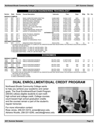 Northwest-Shoals Community College                                                                      2011 Summer Classes


                                      DESIGN ENGINEERING TECHNOLOGY
Section   Dept.   Number      Course Description                         Instructor       Time         Days      Bldg   Rm    Hrs
SHOALS CAMPUS
11910     DDT     104   *4    BASIC COMPUTER AIDED DRAFTING             HUBKA MIKE    08:00A 12:30P      WED     105    105    3
11911     DDT     122   *4    ADVANCED TECHNICAL DRAWIN                 RICE ALTON    12:30P 04:30P    MONDAY    105    106    3
11912     DDT     128   *5    INTER TECHNICAL DRAWING                   RICE ALTON    01:00P 04:00P   THURSDAY   105    106    3
11913     DDT     132   *4    ARCHITECTURAL DRAFTING                    HUBKA MIKE    08:00A 12:30P   THURSDAY   105    105    3
11914     DDT     134   *4    DESCRIPTIVE GEOMETRY                      RICE ALTON    12:30P 04:30P      WED     105    106    3
11915     DDT     181   *6    SPECIAL TOPICS IN DDT                     RICE ALTON    09:00A 12:30P      WED     105    106    3
11916     DDT     225   *4    STRUCTURAL STEEL DRAFTING                 HUBKA MIKE    08:00A 12:30P     FRIDAY   105    105    3
11917     DDT     231   *4    ADVANCED CAD                              HUBKA MIKE    08:00A 12:30P    TUESDAY   105    105    3
11918     DDT     233   *5    THREE-DIMENSIONAL MODELING                HUBKA MIKE    01:00P 04:00P   THURSDAY   105    105    3
11919     DDT     290         SURVEY OF AEROSPACE TECH                  RICE ALTON    08:00A 12:30P    MONDAY    105    106    3
                                                              EXTENDED DAY
11951     DDT     128   *7    INTER TECHNICAL DRAWING                   RICE ALTON    05:00P 07:30P    TUESDAY   105    106    3
11952     DDT     181   *6    SPECIAL TOPICS IN DDT                     RICE ALTON    07:30P 10:00P    TUESDAY   105    106    3
11953     DDT     231   *4    ADVANCED CAD                              HUBKA MIKE    05:00P 10:00P      WED     105    105    3
11954     DDT     236   *4    DESIGN PROJECT                            HUBKA MIKE    05:00P 10:00P    TUESDAY   105    105    3
11955     DDT     290         SURVEY OF AEROSPACE TECH                  RICE ALTON    05:00P 09:30P   THURSDAY   105    106    3
DISTANCE EDUCATION
21910     DDT     117 *3    MANUFACTURING PROCESSES                RICE ALTON         TBA           TBA       00         00    3
          *3 STUDENTS MAY BE REQUIRED TO COMPLETE AN ORIENTATION BEFORE REGISTERING FOR DISTANCE EDUCATION CLASSES.
             SEE PAGE 28 FOR DETAILS.
          *4 REQUIRES ADDITIONAL 2 1/2 HRS OF LAB PER WEEK - TBA.
          *5 REQUIRES ADDITIONAL 3 1/2 HRS OF LAB PER WEEK - TBA.
          *6 REQUIRES ADDITIONAL 1 1/2 HRS OF LAB PER WEEK - TBA.
          *7 REQUIRES ADDITIONAL 4 HRS OF LAB PER WEEK - TBA.


                                                         ECONOMICS
SHOALS CAMPUS
15801     ECO     231 *4,*5   PRIN OF MACROECONOMICS                   BALTES JOAN    01:00P 03:30P    M&W       112    113    3
15802     ECO     232 *4,*5   PRIN OF MICROECONOMICS                   BALTES JOAN    10:15A 12:15P    M&W       121    141    3
DISTANCE EDUCATION
25801     ECO     231 *3      PRIN OF MACROECONOMICS                   BALTES JOAN        TBA           TBA      000    000    3
25802     ECO     232 *3      PRIN OF MICROECONOMICS                   BALTES JOAN        TBA           TBA      000    000    3
PHIL CAMPBELL CAMPUS
35801     ECO     231 *4,*5 PRIN OF MACROECONOMICS                 BALTES JOAN    01:00P 03:30P    M&W        306   013        3
35802     ECO     232 *4,*5 PRIN OF MICROECONOMICS                 BALTES JOAN    10:15A 12:45P    M&W        306   013        3
          *3 STUDENTS MAY BE REQUIRED TO COMPLETE AN ORIENTATION BEFORE REGISTERING FOR DISTANCE EDUCATION CLASSES.
             SEE PAGE 28 FOR DETAILS.
          *4 CLASS MEETS 8 WEEK TERM.
          *5 VIDEO CONFERENCE COURSE.




            DUAL ENROLLMENT/DUAL CREDIT PROGRAM
 Northwest-Shoals Community College wants
 to help you achieve your academic and career
 goals. The Dual Enrollment/Dual Credit Program
 (DE/DC) allows eligible students to earn both
 high school and college credit. College courses
 count toward high school graduation credits
 and the courses remain a part of the student’s
 regular transcript.
 For more information contact:
 Rose Jones, 256-331-5313, jonesr@nwscc.edu
 Adriana Wuotto, 256-331-5240, awuotto@nwscc.edu



2011 Summer Semester                                                                                                    Page 15
 