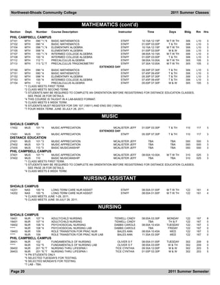 Northwest-Shoals Community College                                                                    2011 Summer Classes


                                                   MATHEMATICS (cont’d)
Section   Dept.   Number      Course Description                      Instructor        Time         Days      Bldg   Rm    Hrs
PHIL CAMPBELL CAMPUS
37101     MTH     090 *1,*4   BASIC MATHEMATICS                        STAFF        10:15A 12:15P   M T W TH   306    L10    3
37102     MTH     090 *4      BASIC MATHEMATICS                        STAFF        01:00P 03:00P    T & TH    306    L10    3
37104     MTH     098 *1,*4   ELEMENTARY ALGEBRA                       STAFF        10:15A 12:15P   M T W TH   306    L10    3
37105     MTH     098 *4      ELEMENTARY ALGEBRA                       STAFF        01:00P 03:00P    M&W       306    L10    3
37107     MTH     100 *1,*4   INTERMED COLLEGE ALGEBRA                 STAFF        08:00A 10:15A   M T W TH   306    L10    3
37108     MTH     100 *4      INTERMED COLLEGE ALGEBRA                 STAFF        01:00P 03:00P    T & TH    306    L10    3
37112     MTH     112 *1      PRECALCULUS ALGEBRA                      STAFF        08:00A 10:00A   M T W TH   305    105    3
37113     MTH     113 *2,*7   PRECALCULUS TRIGONOMETRY                 STAFF        07:30A 10:00A   M T W TH   305    105    3
                                                           EXTENDED DAY
37150     MTH      090 *4   BASIC MATHEMATICS                             STAFF   05:30P 07:30P    T & TH     306     L10    3
37151     MTH      090 *4   BASIC MATHEMATICS                             STAFF   07:45P 09:45P    T & TH     306     L10    3
37152     MTH      098 *4   ELEMENTARY ALGEBRA                            STAFF   05:30P 07:30P    T & TH     306     L10    3
37153     MTH      100 *4   INTERMED COLLEGE ALGEBRA                      STAFF   07:45P 09:45P    T & TH     306     L10    3
37154     MTH      112      PRECALCULUS ALGEBRA                           STAFF   05:00P 07:30P    M&W        305     105    3
          *1 CLASS MEETS FIRST TERM.
          *2 CLASS MEETS SECOND TERM.
          *3 STUDENTS MAY BE REQUIRED TO COMPLETE AN ORIENTATION BEFORE REGISTERING FOR DISTANCE EDUCATION CLASSES.
             SEE PAGE 28 FOR DETAILS.
          *4 THIS COURSE IS TAUGHT IN A LAB-BASED FORMAT.
          *5 CLASS MEETS 8 WEEK TERM.
          *6 STUDENTS MUST REGISTER FOR ORI 107 (18911) AND ENG 093 (10604).
          *7 FOUR WEEK TERM, JUNE 30-JULY 28, 2011.

                                                             MUSIC
SHOALS CAMPUS
17402     MUS     101 *4      MUSIC APPRECIATION                   MCALISTER JEFF   01:00P 03:30P    T & TH    110    117    3
                                                           EXTENDED DAY
17451     MUS     101         MUSIC APPRECIATION                        STAFF       05:30P 07:30P    T & TH    110    117    3
DISTANCE EDUCATION
27401     MUS     101 *3      MUSIC APPRECIATION                   MCALISTER JEFF       TBA           TBA      000    000    3
27402     MUS     101 *3      MUSIC APPRECIATION                   MCALISTER JEFF       TBA           TBA      000    000    3
27405     MUS     110 *3      BASIC MUSICIANSHIP                   MCALISTER JEFF       TBA           TBA      000    000    3
PHIL CAMPBELL CAMPUS
37401     MUS     101 *1    MUSIC APPRECIATION                    MCALISTER JEFF  08:00A 10:00A   M T W TH    310   025      3
37402     MUS     110       BASIC MUSICIANSHIP                    MCALISTER JEFF       TBA          TBA       310   025      3
          *1 CLASS MEETS FIRST TERM.
          *3 STUDENTS MAY BE REQUIRED TO COMPLETE AN ORIENTATION BEFORE REGISTERING FOR DISTANCE EDUCATION CLASSES.
             SEE PAGE 28 FOR DETAILS.
          *4 CLASS MEETS 8 WEEK TERM.

                                                   NURSING ASSISTANT
SHOALS CAMPUS
14201     NAS     100 *4   LONG TERM CARE NUR ASSIST                   STAFF        08:00A 01:00P   M T W TH   122    161    4
14202     NAS     100 *5   LONG TERM CARE NUR ASSIST                   STAFF        08:00A 01:00P   M T W TH   122    161    4
          *4 CLASS MEETS JUNE 1-28, 2011.
          *5 CLASS MEETS JUNE 30-JULY 28, 2011.

                                                           NURSING
SHOALS CAMPUS
19401     NUR     107   *4    ADULT/CHILD NURSING                  TIDWELL CINDY    08:00A 03:30P   MONDAY     122    167    8
19401     NUR     107   *4    ADULT/CHILD NURSING                  TIDWELL CINDY         TBA         TH & F    122    167    0
19402     NUR     108   *4    PSYCHOSOCIAL NURSING                 DABBS CAROLE     08:00A 10:45A   TUESDAY    122    167    3
*****     NUR     108   *4    PSYCHOSOCIAL NURSING LAB             DABBS CAROLE          TBA         FRIDAY    122    167    0
19403     NUR     109         ROLE TRANSITION FOR PRAC NUR           BALES ANN      08:00A 10:45A     WED      122    167    3
*****     NUR     109         ROLE TRANSITION FOR PRAC NUR LAB       BALES ANN      11:30A 03:30P     WED      122    167    0
PHIL CAMPBELL CAMPUS
39401     NUR      102       FUNDAMENTALS OF NURSING                 OLIVER S F     08:00A 01:00P   TUESDAY    302    209    6
*****     NUR      102 *5    FUNDAMENTALS OF NURSING LAB             OLIVER S F     08:00A 03:00P    W & TH    302    209    0
39402     NUR      201 *6,*7 NURSING THRU LIFESPAN I                TICE CYNTHIA    09:30A 12:00P    M&W       302    203    5
39403     NUR      201 *6,*7 NURSING THRU LIFESPAN I                TICE CYNTHIA    01:00P 03:30P    M&W       302    203    5
          *4 PN STUDENTS ONLY.
          *5 SELECTED TUESDAYS FOR TESTING.
          *6 SELECTED MONDAYS FOR TESTING.
          *7 LAB - TBA.

Page 20                                                                                              2011 Summer Semester
 