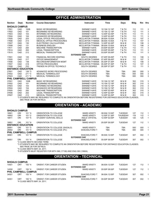 Northwest-Shoals Community College                                                                  2011 Summer Classes


                                                OFFICE ADMINISTRATION
Section   Dept.   Number   Course Description                       Instructor        Time         Days      Bldg     Rm    Hrs
SHOALS CAMPUS
17601     OAD     100B     BASIC KEYBOARDING                      SWINNEY KAYE    10:15A 12:15P    T & TH    112      111    3
17602     OAD     101      BEGINNING KEYBOARDING                  SWINNEY KAYE    10:15A 12:15P    T & TH    112      111    3
17603     OAD     103      INTERMED KEYBOARDING                   SWINNEY KAYE    12:45P 02:45P    T & TH    112      111    3
17604     OAD     104      ADVANCED KEYBOARDING                   SWINNEY KAYE    12:45P 02:45P    T & TH    112      111    3
17605     OAD     203      LEGAL OFFICE PROCEDURES             MCCLINTON TYWANA   08:00A 10:00A    T & TH    112      107    3
17606     OAD     214      MEDICAL OFFICE PROCEDURES           MCCLINTON TYWANA   08:00A 10:00A    T & TH    112      107    3
17607     OAD     130      ELECTRONIC CALCULATIONS             MCCLINTON TYWANA   12:45P 02:45P    M&W       112      108    3
17608     OAD     131      BUSINESS ENGLISH                    MCCLINTON TYWANA   08:00A 10:00A    M&W       112      108    3
17611     OAD     200      MACHINE TRANSCRIPTION                  SWINNEY KAYE    03:00P 05:00P    T & TH    112      111    3
17614     OAD     202      LEGAL TRANSCRIPTION                    SWINNEY KAYE    03:00P 05:00P    T & TH    112      111    3
17615     OAD     212      MEDICAL TRANSCRIPTION                  SWINNEY KAYE    03:00P 05:00P    T & TH    112      111    3
                                                         EXTENDED DAY
17651     OAD     135      FINANCIAL RECORD KEEPING              SOUTH DESIREE    07:45P 09:45P    T & TH    112      108    3
17655     OAD     217      OFFICE MANAGEMENT                   MCCLINTON TYWANA   07:45P 09:45P    M&W       112      107    3
17656     OAD     138      RECORDS/INFORMATION MGMT            MCCLINTON TYWANA   05:30P 07:30P    M&W       112      108    3
17657     OAD     218      OFFICE PROCEDURES                   MCCLINTON TYWANA   05:30P 07:30P    T & TH    112      107    3
17658     OAD     233      TRENDS IN OFFICE TECHNOLO             SOUTH DESIREE    05:30P 07:30P    T & TH    112      111    3
DISTANCE EDUCATION
27601     OAD     126 *3   ADVANCED WORD PROCESSING              SOUTH DESIREE        TBA           TBA      000      000    3
27602     OAD     211 *3   MEDICAL TERMINOLOGY                   SOUTH DESIREE        TBA           TBA      000      000    3
27603     OAD     211 *3   MEDICAL TERMINOLOGY                   SOUTH DESIREE        TBA           TBA      000      000    3
PHIL CAMPBELL CAMPUS
37601     OAD     100B      BASIC KEYBOARDING                     SWINNEY KAYE    10:15A 12:15P    M&W        302     310    3
37602     OAD     101       BEGINNING KEYBOARDING                 SWINNEY KAYE    10:15A 12:15P    M&W        302     310    3
37603     OAD     103       INTERMED KEYBOARDING                  SWINNEY KAYE    10:15A 12:15P    M&W        302     310    3
37604     OAD     104       ADVANCED KEYBOARDING                  SWINNEY KAYE    10:15A 12:15P    M&W        302     310    3
37605     OAD     200       MACHINE TRANSCRIPTION                 SWINNEY KAYE    12:45P 02:45P    M&W        302     310    3
37606     OAD     202       LEGAL TRANSCRIPTION                   SWINNEY KAYE    12:45P 02:45P    M&W        302     310    3
37607     OAD     212       MEDICAL TRANSCRIPTION                 SWINNEY KAYE    12:45P 02:45P    M&W        302     310    3
          *3 STUDENTS MAY BE REQUIRED TO COMPLETE AN ORIENTATION BEFORE REGISTERING FOR DISTANCE EDUCATION CLASSES.
             SEE PAGE 28 FOR DETAILS.


                                            ORIENTATION - ACADEMIC
SHOALS CAMPUS
18901     ORI     101 *4   ORIENTATION TO COLLEGE                 WARD KRISTY     08:00A 12:00P    TUESDAY   127      112    1
18902     ORI     101 *2   ORIENTATION TO COLLEGE                 WARD KRISTY     12:30P 01:30P   THURSDAY   118      112    1
18911     ORI     107 *5   STUDENT SURVIVAL SKILLS               INGLE CRYSTAL    12:45P 02:00P    TUESDAY   120      125    1
                                                         EXTENDED DAY
18951     ORI     101 *4   ORIENTATION TO COLLEGE                 WARD KRISTY     05:00P 09:00P   TUESDAY    127      112    1
DISTANCE EDUCATION
28901     ORI     101 *3   ORIENTATION TO COLLEGE (SHOALS)        WARD KRISTY         TBA           TBA      000      000    1
28902     ORI     101 *3   ORIENTATION TO COLLEGE (PC)           SHACKELFORD T        TBA           TBA      000      000    1
PHIL CAMPBELL CAMPUS
38901     ORI     101 *4   ORIENTATION TO COLLEGE                SHACKELFORD T    08:00A 12:00P   TUESDAY    307      002    1
                                                         EXTENDED DAY
38951     ORI     101 *4    ORIENTATION TO COLLEGE               SHACKELFORD T    05:00P 09:00P   TUESDAY     307   002      1
          *2 CLASS MEETS SECOND TERM.
          *3 STUDENTS MAY BE REQUIRED TO COMPLETE AN ORIENTATION BEFORE REGISTERING FOR DISTANCE EDUCATION CLASSES.
             SEE PAGE 28 FOR DETAILS.
          *4 CLASS MEETS MAY 24, 2011.
          *5 STUDENTS MUST REGISTER FOR MTH 098 (17106) AND ENG 093 (10604).


                                           ORIENTATION - TECHNICAL
SHOALS CAMPUS
14501     ORT     100 *4   ORIENT. FOR CAREER STUDEN              WARD KRISTY     08:00A 12:00P   TUESDAY    127      112    1
                                                         EXTENDED DAY
14550     ORT     100 *4   ORIENT. FOR CAREER STUDEN              WARD KRISTY     05:00P 09:00P   TUESDAY    127      112    1
PHIL CAMPBELL CAMPUS
34501     ORT     100 *4   ORIENT. FOR CAREER STUDEN             SHACKELFORD T    08:00A 12:00P   TUESDAY    307      002    1
                                                         EXTENDED DAY
34551     ORT     100 *4   ORIENT. FOR CAREER STUDEN             SHACKELFORD T    05:00P 09:00P   TUESDAY    307      002    1
          *4 CLASS MEETS MAY 24, 2011.




2011 Summer Semester                                                                                                  Page 21
 