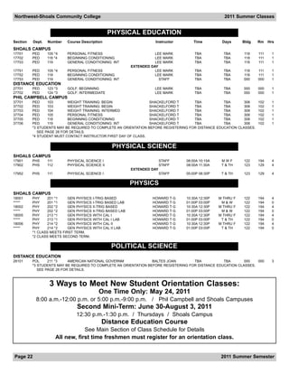 Northwest-Shoals Community College                                                                      2011 Summer Classes


                                                  PHYSICAL EDUCATION
Section   Dept.   Number    Course Description                           Instructor       Time         Days      Bldg     Rm    Hrs
SHOALS CAMPUS
17701     PED     105 *4    PERSONAL FITNESS                             LEE MARK         TBA           TBA      118      111    1
17702     PED     118 *4    BEGINNING CONDITIONING                       LEE MARK         TBA           TBA      118      111    1
17703     PED     119       GENERAL CONDITIONING: INT                    LEE MARK         TBA           TBA      118      111    1
                                                              EXTENDED DAY
17751     PED     105 *4    PERSONAL FITNESS                             LEE MARK         TBA           TBA      118      111    1
17752     PED     118       BEGINNING CONDITIONING                       LEE MARK         TBA           TBA      118      111    1
17753     PED     119       GENERAL CONDITIONING: INT                      STAFF          TBA           TBA      000      000    1
DISTANCE EDUCATION
27701     PED     123 *3    GOLF: BEGINNING                             LEE MARK          TBA           TBA      000      000    1
27702     PED     124 *3    GOLF: INTERMEDIATE                          LEE MARK          TBA           TBA      000      000    1
PHIL CAMPBELL CAMPUS
37701     PED     103       WEIGHT TRAINING: BEGIN                    SHACKELFORD T       TBA           TBA       308     102    1
37702     PED     103       WEIGHT TRAINING: BEGIN                    SHACKELFORD T       TBA           TBA       308     102    1
37703     PED     104       WEIGHT TRAINING: INTERMED                 SHACKELFORD T       TBA           TBA       308     102    1
37704     PED     105       PERSONAL FITNESS                          SHACKELFORD T       TBA           TBA       308     102    1
37705     PED     118       BEGINNING CONDITIONING                    SHACKELFORD T       TBA           TBA       308     102    1
37706     PED     119       GENERAL CONDITIONING: INT                 SHACKELFORD T       TBA           TBA       308     102    1
          *3 STUDENTS MAY BE REQUIRED TO COMPLETE AN ORIENTATION     BEFORE REGISTERING FOR DISTANCE EDUCATION CLASSES.
             SEE PAGE 28 FOR DETAILS.
          *4 STUDENT MUST CONTACT INSTRUCTOR FIRST DAY OF CLASS.


                                                    PHYSICAL SCIENCE
SHOALS CAMPUS
17901     PHS     111       PHYSICAL SCIENCE I                               STAFF    08:00A 10:15A    MWF       122      194    4
17902     PHS     112       PHYSICAL SCIENCE II                              STAFF    08:00A 11:30A    T & TH    123      129    4
                                                              EXTENDED DAY
17952     PHS     111       PHYSICAL SCIENCE I                               STAFF    05:00P 08:30P    T & TH    123      129    4

                                                              PHYSICS
SHOALS CAMPUS
18001     PHY     201 *1    GEN PHYSICS   I-TRIG BASED                 HOWARD T G     10:30A 12:30P   M THRU F   122      194    4
*****     PHY     201 *1    GEN PHYSICS   I-TRIG BASED LAB             HOWARD T G     01:00P 03:00P    M&W       122      194    0
18002     PHY     202 *2    GEN PHYSICS   II-TRIG BASED                HOWARD T G     10:30A 12:30P   M THRU F   122      194    4
*****     PHY     202 *2    GEN PHYSICS   II-TRIG BASED LAB            HOWARD T G     01:00P 03:00P    M&W       122      194    0
18005     PHY     213 *1    GEN PHYSICS   WITH CAL I                   HOWARD T G     10:30A 12:30P   M THRU F   122      194    4
*****     PHY     213 *1    GEN PHYSICS   WITH CAL I LAB               HOWARD T G     01:00P 03:00P    T & TH    122      194    0
18006     PHY     214 *2    GEN PHYSICS   WITH CAL II                  HOWARD T G     10:30A 12:30P   M THRU F   122      194    4
*****     PHY     214 *2    GEN PHYSICS   WITH CAL II LAB              HOWARD T G     01:00P 03:00P    T & TH    122      194    0
          *1 CLASS MEETS FIRST TERM.
          *2 CLASS MEETS SECOND TERM.

                                                   POLITICAL SCIENCE
DISTANCE EDUCATION
28101     POL     211 *3    AMERICAN NATIONAL GOVERNM              BALTES JOAN        TBA           TBA       000   000          3
          *3 STUDENTS MAY BE REQUIRED TO COMPLETE AN ORIENTATION BEFORE REGISTERING FOR DISTANCE EDUCATION CLASSES.
             SEE PAGE 28 FOR DETAILS.



                   3 Ways to Meet New Student Orientation Classes:
                                             One Time Only: May 24, 2011
           8:00 a.m.-12:00 p.m. or 5:00 p.m.-9:00 p.m. / Phil Campbell and Shoals Campuses
                                Second Mini-Term: June 30-August 3, 2011
                                12:30 p.m.-1:30 p.m. / Thursdays / Shoals Campus
                                              Distance Education Course
                                    See Main Section of Class Schedule for Details
                        All new, first time freshmen must register for an orientation class.


Page 22                                                                                                2011 Summer Semester
 