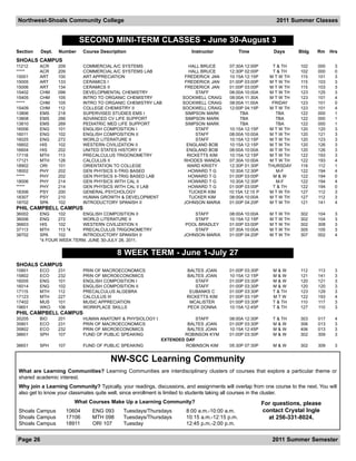 Northwest-Shoals Community College                                                                              2011 Summer Classes


                            SECOND MINI-TERM CLASSES - June 30-August 3
Section   Dept.   Number        Course Description                        Instructor            Time           Days      Bldg   Rm    Hrs
SHOALS CAMPUS
11212     ACR     209           COMMERCIAL A/C SYSTEMS                    HALL BRUCE      07:30A 12:00P        T & TH    102    000     3
*****     ACR     209           COMMERCIAL A/C SYSTEMS LAB                HALL BRUCE      12:30P 02:00P        T & TH    102    000     0
15001     ART     100           ART APPRECIATION                        FREDERICK JAN     10:15A 12:15P       M T W TH   115    101     3
15005     ART     133           CERAMICS I                              FREDERICK JAN     01:00P 03:00P       M T W TH   115    103     3
15006     ART     134           CERAMICS II                             FREDERICK JAN     01:00P 03:00P       M T W TH   115    103     3
15402     CHM     099           DEVELOPMENTAL CHEMISTRY                     STAFF         08:00A 10:00A       M T W TH   123    125     3
15405     CHM     105           INTRO TO ORGANIC CHEMISTRY             SOCKWELL CRAIG     08:00A 11:30A       M T W TH   123    101     4
*****     CHM     105           INTRO TO ORGANIC CHEMISTRY LAB         SOCKWELL CRAIG     08:00A 11:00A        FRIDAY    123    101     0
15409     CHM     112           COLLEGE CHEMISTRY II                   SOCKWELL CRAIG     12:00P 04:15P       M T W TH   123    101     4
13806     EMS     218           SUPERVISED STUDIES EMS I                SIMPSON MARK           TBA              TBA      122    000     1
13808     EMS     266           ADVANCED CV LIFE SUPPORT                SIMPSON MARK           TBA              TBA      122    000     1
13810     EMS     269           PEDIATRIC MED LIFE SUPPORT              SIMPSON MARK           TBA              TBA      122    000     1
16006     ENG     101           ENGLISH COMPOSITION I                       STAFF         10:15A 12:15P       M T W TH   120    120     3
16011     ENG     102           ENGLISH COMPOSITION II                      STAFF         08:00A 10:00A       M T W TH   120    121     3
16025     ENG     272           WORLD LITERATURE II                         STAFF         10:15A 12:15P       M T W TH   120    123     3
16602     HIS     102           WESTERN CIVILIZATION II                  ENGLAND BOB      10:15A 12:15P       M T W TH   120    126     3
16604     HIS     202           UNITED STATES HISTORY II                 ENGLAND BOB      08:00A 10:00A       M T W TH   120    126     3
17118     MTH     113           PRECALCULUS TRIGONOMETRY                 RICKETTS KIM     10:15A 12:15P       M T W TH   122    193     3
17121     MTH     126           CALCULUS II                             RHODES WANDA      07:30A 10:00A       M T W TH   122    193     4
18902     ORI     101           ORIENTATION TO COLLEGE                   WARD KRISTY      12:30P 01:30P      THURSDAY    118    112     1
18002     PHY     202           GEN PHYSICS II-TRIG BASED                 HOWARD T G      10:30A 12:30P         M-F      122    194     4
*****     PHY     202           GEN PHYSICS II-TRIG BASED LAB             HOWARD T G      01:00P 03:00P        M&W       122    194     0
18006     PHY     214           GEN PHYSICS WITH CAL II                   HOWARD T G      10:30A 12:30P         M-F      122    194     4
*****     PHY     214           GEN PHYSICS WITH CAL II LAB               HOWARD T G      01:00P 03:00P        T & TH    122    194     0
18306     PSY     200           GENERAL PSYCHOLOGY                        TUCKER KIM      10:15A 12:15 P      M T W TH   127    112     3
18307     PSY     210           HUMAN GROWTH & DEVELOPMENT                TUCKER KIM      08:00A 10:00A       M T W TH   127    112     3
18702     SPA     102           INTRODUCTORY SPANISH II                JOHNSON MARIA      01:00P 04:20P       M T W TH   121    141     4
PHIL CAMPBELL CAMPUS
36002     ENG    102      ENGLISH COMPOSITION II                           STAFF           08:00A 10:00A      M T W TH   302    104     3
36006     ENG    272      WORLD LITERATURE II                              STAFF           10:15A 12:15P      M T W TH   302    104     3
36603     HIS    102      WESTERN CIVILIZATION II                       POOL BRADLEY       01:00P 03:00P      M T W TH   302    308     3
37113     MTH    113 *4   PRECALCULUS TRIGONOMETRY                         STAFF           07:30A 10:00A      M T W TH   305    105     3
38702     SPA    102      INTRODUCTORY SPANISH II                      JOHNSON MARIA       01:00P 04:20P      M T W TH   307    002     4
          *4 FOUR WEEK TERM, JUNE 30-JULY 28, 2011.


                                              8 WEEK TERM - June 1-July 27
SHOALS CAMPUS
15801     ECO     231           PRIN OF MACROECONOMICS                  BALTES JOAN        01:00P 03:30P       M&W       112    113     3
15802     ECO     232           PRIN OF MICROECONOMICS                  BALTES JOAN        10:15A 12:15P       M&W       121    141     3
16005     ENG     101           ENGLISH COMPOSITION I                      STAFF           01:00P 03:30P       M&W       120    121     3
16014     ENG     102           ENGLISH COMPOSITION II                     STAFF           01:00P 03:30P       M&W       120    120     3
17115     MTH     112           PRECALCULUS ALGEBRA                      EUBANKS C         01:00P 03:30P       T & TH    123    129     3
17123     MTH     227           CALCULUS III                            RICKETTS KIM       01:00P 03:15P       MTW       122    193     4
17402     MUS     101           MUSIC APPRECIATION                       MCALISTER         01:00P 03:30P       T & TH    110    117     3
19601     WKO     106           WORKPLACE SKILLS                        PECK DONNA         10:15A 12:45P       T & TH    127    110     3
PHIL CAMPBELL CAMPUS
35205     BIO     201           HUMAN ANATOMY & PHYSIOLOGY I                STAFF          08:00A 12:30P       T & TH    303    017     4
35801     ECO     231           PRIN OF MACROECONOMICS                  BALTES JOAN        01:00P 03:30P       M&W       306    013     3
35802     ECO     232           PRIN OF MICROECONOMICS                  BALTES JOAN        10:15A 12:45P       M&W       406    013     3
38601     SPH     107           FUND OF PUBLIC SPEAKING                ROBINSON KYM        01:00P 03:30P       M&W       302    309     3
                                                               EXTENDED DAY
38651     SPH     107           FUND OF PUBLIC SPEAKING                 ROBINSON KIM       05:30P 07:30P       M&W       302    309     3


                                           NW-SCC Learning Community
 What are Learning Communities? Learning Communities are interdisciplinary clusters of courses that explore a particular theme or
 shared academic interest.
 Why join a Learning Community? Typically, your readings, discussions, and assignments will overlap from one course to the next. You will
 also get to know your classmates quite well, since enrollment is limited to students taking all courses in the cluster.
                          What Courses Make Up a Learning Community?                                       For questions, please
 Shoals Campus          10604      ENG 093      Tuesdays/Thursdays      8:00 a.m.-10:00 a.m.               contact Crystal Ingle
 Shoals Campus          17106      MTH 098      Tuesdays/Thursdays      10:15 a.m.-12:15 p.m.                at 256-331-8024.
 Shoals Campus          18911      ORI 107      Tuesday                 12:45 p.m.-2:00 p.m.


Page 26                                                                                                        2011 Summer Semester
 