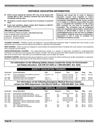 Northwest-Shoals Community College                                                                                     Miscellaneous


                                    DISTANCE EDUCATION INFORMATION
      Online course material for Summer 2011 may not be posted until           Students who would like to enroll in distance
      Tuesday, May 31, 2011. Therefore, students may not be able to log        education courses must complete an online
      into Moodle until this date.                                             orientation before registering. Students who have
      All distance courses require at least one on-campus or proctored         successfully completed a distance course, scoring
      exam.                                                                    a C or higher in a distance course within the past
                                                                               year, or completed the orientation for the spring
      If you have questions, please contact April Cookson at 256-331-          2011 semester, do not have to complete the
      5395 or Carol Kerr at 256-331-5453.                                      orientation. The orientation may be completed
                                                                               before the registration period begins. Contact April
 Moodle Login Instructions:                                                    Cookson at 256-331-5395 or send an email to
 Go to NW-SCC website homepage: http://www.nwscc.edu                           cookson@nwscc.edu to find out how to complete
 Click on Moodle under Featured Links                                          the orientation. Students must have an Admissions
 Username: NW-SCC Student Number                                               Application on file in order to complete the
 Password: Six-Digit Birthdate                                                 orientation for distance courses.


TELEWEB COURSES - TeleWeb courses are designed to accommodate the educational needs of students who have access to and
experience with a computer and the Internet and access to a television and DVD player.
WEB COURSES - Online courses are designed to accommodate the educational needs of students who have access to and experience
with a computer and the Internet.
VIDEOCONFERENCING COURSES - The videoconferencing system is a network of classrooms connected by compressed-video
technology. The classrooms are equipped with cameras, monitors, and other equipment that allows teachers and students to interact as if
they are in the same room. Instructors can use traditional visuals, such as slides, and videos.
BLENDED COURSES - Blended courses require students to come on-campus for certain activities such as labs, presentations, or speeches.
Students complete the lecture portion of the class without coming to campus.

             For Information on the following Safety classes contact the Center for Environment
                    and Safety Education. Call 256-331-5422 or 1-800-645-8967, Ext. 5422.

                                         SAFETY EDUCATION TRAINING
Course No.     Course Description                            Date            Sessions          Time             Days   Bldg.     Cost
CEU 186A       OSHA STANDARDS FOR GENERAL INDUSTRY           AUGUST 11-12       2       8:00 A.M.-5:00 P.M.     TH     BEVILL   $195.00
               (ENGLISH VERSION)                                                        8:00 A.M.-11:00 A.M.     F
CEU 188B       HAZWOPER WASTE SITE REFRESHER                 JULY 21            1       8:00 A.M.-5:00 P.M.     TH     BEVILL   $150.00
CEU 188A       HAZWOPER WASTE SITE WORKER                    JUNE 13-17         5       8:00 A.M.-5:00 P.M.     M-F    BEVILL   $695.00

                   For Information on the following Emergency Medical Services classes
                contact the EMS Department. Call 256-331-5436 or 1-800-645-8967, Ext. 5436.

                                      EMERGENCY MEDICAL SERVICES
Course No.     Course Description                            Date            Sessions          Time             Days   Bldg.     Cost
CEU   137N     HEARTSAVER CPR/AED/FIRST AID                  JUNE   25          1       8:00 A.M.-1:00   P.M.    S     BEVILL    $45.00
CEU   136C     BLS FOR HEALTHCARE PROVIDERS - INITIAL        TBA               TBA             TBA              TBA    BEVILL    $50.00
CEU   136C     BLS FOR HEALTHCARE PROVIDERS - RENEWALS       TBA               TBA             TBA              TBA    BEVILL    $40.00
CEU   136E     ACLS PROVIDER                                 JUNE   24          1       8:00 A.M.-5:00   P.M.    F     BEVILL   $122.50
CEU   136B     PALS PROVIDER                                 JUNE   10          1       8:00 A.M.-5:00   P.M.    F     BEVILL   $122.50
CEU   136V     EMERGENCY VEHICLE OPERATORS COURSE            JUNE   8 & 15      2       8:00 A.M.-5:00   P.M.    W     BEVILL   $122.50
CEU   136W     EMERGENCY VEHICLE OPERATORS COURSE            TBA               TBA             TBA              TBA    BEVILL    $35.00
               REFRESHER
CEU            EMT - BASIC REFRESHER                         TBA               TBA             TBA              TBA    BEVILL    $50.00
CEU            EMT - PARAMEDIC REFRESHER                     TBA               TBA             TBA              TBA    BEVILL   $122.50




Page 28                                                                                                         2011 Summer Semester
 