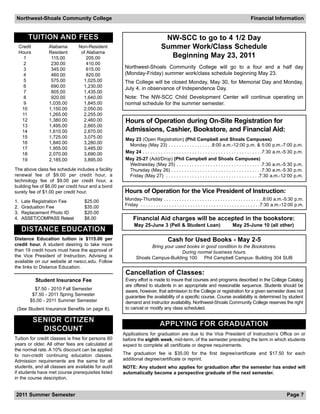 Northwest-Shoals Community College                                                                                                     Financial Information


       TUITION AND FEES                                                      NW-SCC to go to 4 1/2 Day
 Credit          Alabama        Non-Resident                                Summer Work/Class Schedule
 Hours           Resident        of Alabama
   1              115.00            205.00                                    Beginning May 23, 2011
   2              230.00            410.00
   3              345.00            615.00          Northwest-Shoals Community College will go to a four and a half day
   4              460.00            820.00          (Monday-Friday) summer work/class schedule beginning May 23.
   5              575.00          1,025.00          The College will be closed Monday, May 30, for Memorial Day and Monday,
   6              690.00          1,230.00          July 4, in observance of Independence Day.
   7              805.00          1,435.00
   8              920.00          1,640.00          Note: The NW-SCC Child Development Center will continue operating on
   9             1,035.00         1,845.00          normal schedule for the summer semester.
  10             1,150.00         2,050.00
  11             1,265.00         2,255.00
  12             1,380.00         2,460.00           Hours of Operation during On-Site Registration for
  13             1,495.00         2,665.00
  14             1,610.00         2,870.00           Admissions, Cashier, Bookstore, and Financial Aid:
  15             1,725.00         3,075.00           May 23 (Open Registration) (Phil Campbell and Shoals Campuses)
  16             1,840.00         3,280.00            Monday (May 23) . . . . . . . . . . . . . . . . .8:00 a.m.-12:00 p.m. & 5:00 p.m.-7:00 p.m.
  17             1,955.00         3,485.00
  18             2,070.00         3,690.00           May 24 . . . . . . . . . . . . . . . . . . . . . . . . . . . . . . . . . . . . . . . . . . . . . .7:30 a.m.-5:30 p.m.
  19             2,185.00         3,895.00           May 25-27 (Add/Drop) (Phil Campbell and Shoals Campuses)
                                                      Wednesday (May 25) . . . . . . . . . . . . . . . . . . . . . . . . . . . . . . . . .7:30 a.m.-5:30 p.m.
The above class fee schedule includes a facility      Thursday (May 26) . . . . . . . . . . . . . . . . . . . . . . . . . . . . . . . . . . .7:30 a.m.-5:30 p.m.
renewal fee of $9.00 per credit hour, a               Friday (May 27) . . . . . . . . . . . . . . . . . . . . . . . . . . . . . . . . . . . .7:30 a.m.-12:00 p.m.
technology fee of $9.00 per credit hour, a
building fee of $6.00 per credit hour and a bond
surety fee of $1.00 per credit hour.                Hours of Operation for the Vice President of Instruction:
1.   Late Registration Fee        $25.00            Monday-Thursday . . . . . . . . . . . . . . . . . . . . . . . . . . . . . . . . . . . . . . .8:00 a.m.-5:30 p.m.
2.   Graduation Fee               $35.00            Friday . . . . . . . . . . . . . . . . . . . . . . . . . . . . . . . . . . . . . . . . . . . . . .7:30 a.m.-12:00 p.m.
3.   Replacement Photo ID         $20.00
4.   ASSET/COMPASS Retest         $8.00                   Financial Aid charges will be accepted in the bookstore:
                                                          May 25-June 3 (Pell & Student Loan)                              May 25-June 10 (all other)
     DISTANCE EDUCATION
Distance Education tuition is $115.00 per                                       Cash for Used Books - May 2-5
credit hour. A student desiring to take more                       Bring your used books in good condition to the Bookstores.
than 19 credit hours must have the approval of                                   During normal business hours.
the Vice President of Instruction. Advising is              Shoals Campus-Building 100     Phil Campbell Campus- Building 304 SUB
available on our website at nwscc.edu. Follow
the links to Distance Education.
                                                     Cancellation of Classes:
          Student Insurance Fee                      Every effort is made to insure that courses and programs described in the College Catalog
                                                     are offered to students in an appropriate and reasonable sequence. Students should be
          $7.50 - 2010 Fall Semester                 aware, however, that admission to the College or registration for a given semester does not
         $7.50 - 2011 Spring Semester                guarantee the availability of a specific course. Course availability is determined by student
        $5.00 - 2011 Summer Semester                 demand and instructor availability. Northwest-Shoals Community College reserves the right
 (See Student Insurance Benefits on page 8).         to cancel or modify any class scheduled.

          SENIOR CITIZEN
                                                                           APPLYING FOR GRADUATION
            D I SCOUNT
                                                    Applications for graduation are due to the Vice President of Instruction’s Office on or
Tuition for credit classes is free for persons 60   before the eighth week, mid-term, of the semester preceding the term in which students
years or older. All other fees are calculated at    expect to complete all certificate or degree requirements.
the normal rate. A 10% discount can be applied
to non-credit continuing education classes.         The graduation fee is $35.00 for the first degree/certificate and $17.50 for each
Admission requirements are the same for all         additional degree/certificate or reprint.
students, and all classes are available for audit   NOTE: Any student who applies for graduation after the semester has ended will
if students have met course prerequisites listed    automatically become a perspective graduate of the next semester.
in the course description.


2011 Summer Semester                                                                                                                                           Page 7
 