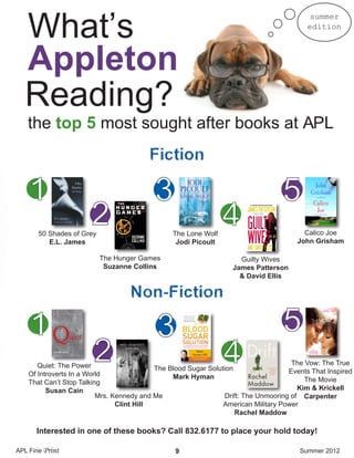 1
What’s
Appleton
Reading?
the top 5 most sought after books at APL
2
3
4
5
1
2
3
4
5
summer
edition
50 Shades of Grey
E.L. James
The Blood Sugar Solution
Mark Hyman
Mrs. Kennedy and Me
Clint Hill
Quiet: The Power
Of Introverts In a World
That Can’t Stop Talking
Susan Cain
Drift: The Unmooring of
American Military Power
Rachel Maddow
The Vow: The True
Events That Inspired
The Movie
Kim & Krickell
Carpenter
The Hunger Games
Suzanne Collins
The Lone Wolf
Jodi Picoult
Calico Joe
John Grisham
Guilty Wives
James Patterson
& David Ellis
APL Fine Print Summer 2012
Interested in one of these books? Call 832.6177 to place your hold today!
9
 