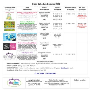 Class Schedule Summer 2012
Summer 2012                               Unit                                        Class                    Apopka           Winter Garden         Mt. Dora
Classes will NOT meet
      July 2-6                        Information                                  Information                Schedule            Schedule            Schedule
                        Peekaboo, I Love You! Music Class for                    Ages 0 to 18 months
                              Babies and their Adults!                             45-min. classes         Tu 11:00 – 11:45      Tu 10:30 – 11:15     M 11:00 – 11:45
                         In this special class, uncover more ways to say "I
                           love you" using Sign Language, soap bubbles,
                                                                                    with caregiver         W 10:30 – 11:15                            (pending – this
                            dances, and more! Meet other families in the            5 weeks long           Th 11:00 – 11:45                         class has not been
                          community and learn how music improves child                                                                                  confirmed)
                                            development.
                                                                                         $90               June 19 – July 26

                               Creatures in My Backyard
                               MUSIC AND CRAFTS!                                 Ages 18 months to 4       Tu 10:00 – 10:45      Tu 9:30 – 10:15     M 10:00 – 10:45
                        Give children something to sing about in their own         45-min. classes         W 9:30 – 10:15                             (pending – this
                             backyards! Be the flower from the seed's               with caregiver
                        perspective, meet John the Rabbit, run and jump in                                 Th 10:00 – 10:45                         class has not been
                           hula hoop rain puddles! Create fun and age-              5 weeks long                                                        confirmed)
                         appropriate crafts and learn what other creatures                                 June 19 – July 26
                                   might be waiting to meet you!                         $90

                         Travel Adventures Drop-Off Camp                           Ages 4 to 7 years
                        Hop on board as we travel to several different             2 ½ hour classes           July 23 – 27
                        regions, including the Rain Forest, Africa, and              1 week long              9:30 to noon
                          South America! After receiving a passport,                                           Mon – Fri
                         your little explorer will learn about the music,                $165
                         food, and traditions of other cultures. Class
                                    includes snacks and crafts.

                          Pirate & Princess Drop-Off Camp                          Ages 4 to 7 years
                          Hear ye, hear ye, majesties and mateys! In               2 ½ hour classes        July 30 – August 3
                            this week long camp, princesses will sing,               1 week long              9:30 to noon
                            dance, and attend royal tea parties, while
                             pirates master sword fighting, search for
                                                                                                               Mon – Fri
                          treasure, and sail the seven seas. They will
                                                                                         $165
                           come together for music time and a special
                        drama class! Class includes snacks and crafts.
                                   Baby Signing Class                           Ages 6 months to 2 years
                          Using everyday items in engaging activities,              45-min. classes         W 11:30 – 12:15      Tu 11:30 – 12:15
                        we’ll sing songs and practice signs as we play.              with caregiver
                        These methods help the children learn both the               5 weeks long
                        spoken word and the sign. Parents will learn to
                         spot their babies’ most “teachable moments”                     $90
                            and respond to their versions of signs.

                                                                              Special Discounts and Offers:
   REFERRAL REWARDS – Refer a friend who is new to Playtime Music Studios and you'll both receive a $10 credit!
   SIBLING SAVINGS – Siblings receive 50% off tuition!
   NEWBORN SPECIAL – Babies 4 months and younger receive free tuition! (Materials fee still applies.) Email Sarah for details.
   DUAL CLASS DEAL – Enroll 1 child in two different classes and save $30!

                                                                     CLICK HERE TO REGISTER!



                                                   Apopka Location                               Winter Garden Location                        Mt. Dora Location
                                               First Presbyterian Church                    The Right Combination Dance Studio
                                                  500 S Highland Ave.                     15497 Stoneybrook West Pkwy Suite 160
                                                   Apopka, FL 32712                              Winter Garden, FL 34787
 