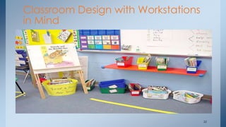 Classroom Design with Workstations
in Mind
22
 